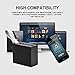 BuySevenSide Sport Ultra Portable Wireless Bluetooth Speakers 4.2 with Waterproof IP66 . HD Sound and Bass for iPhone iPod iPad Phones