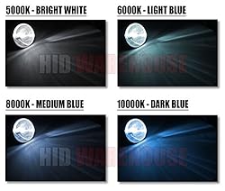 HID-Warehouse HID Xenon Replacement Bulbs