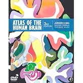 Atlas of the Human Brain