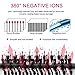 Hair Dryer Brush Hot Air Brush 2 In 1 One Step Best Hair Dryer & Volumizer Negative Ion Hot Air Blow Dry Brush Upgraded Electric Brush, Dry Straighten & Curl for All Hair Types (pink$black)thumb 3