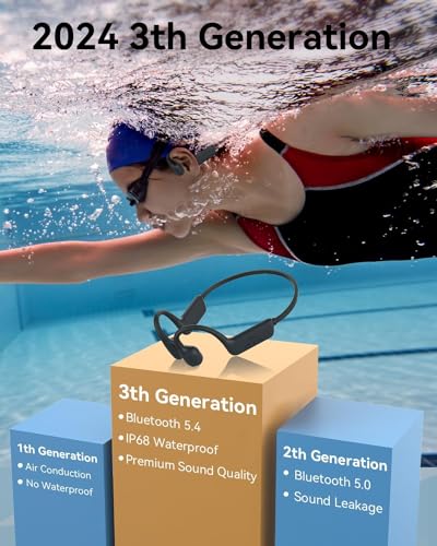 MONODEAL IP68 Waterproof Swimming Headphones with Bone Sound Bluetooth 5.4, Bone Conduction Headphones with 8GB Memory MP3 Player, Open Ear Headphones for Swimming Running