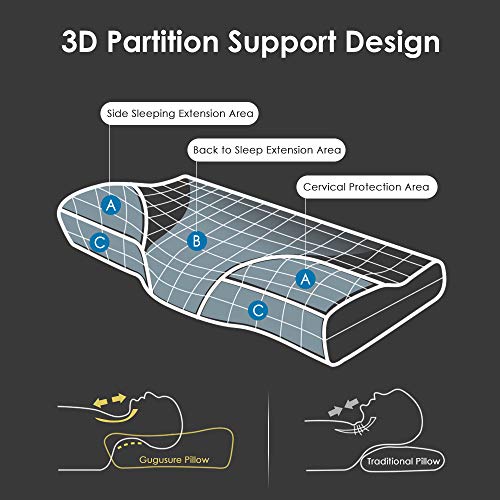 Gugusure Memory Foam Pillow, Orthopedic Pillow, Cervical Contour Massage Bed Pillows for Sleeping, Neck Support Pillow for Neck Pain with Washable Breathable Pillow Case