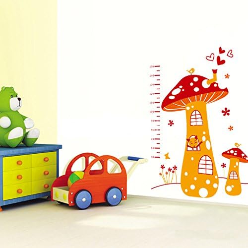 mushroom nursery decor