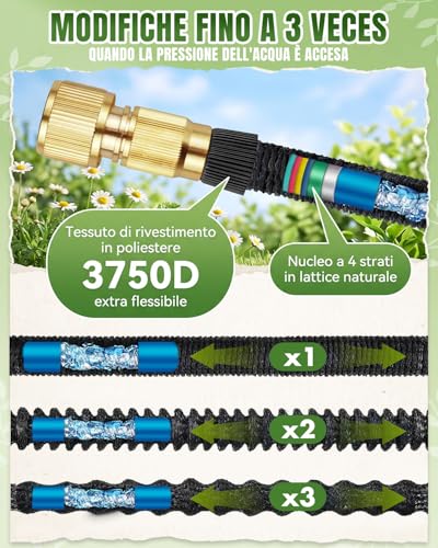 Tubo Acqua Giardino Estensibile 45 Metri, Canna Acqua Giardino con Pistola 10 Modalità, Connettori in Ottone 1/2"-3/4", 4 Strati di Lattice Antifuga, Tubo da Giardino