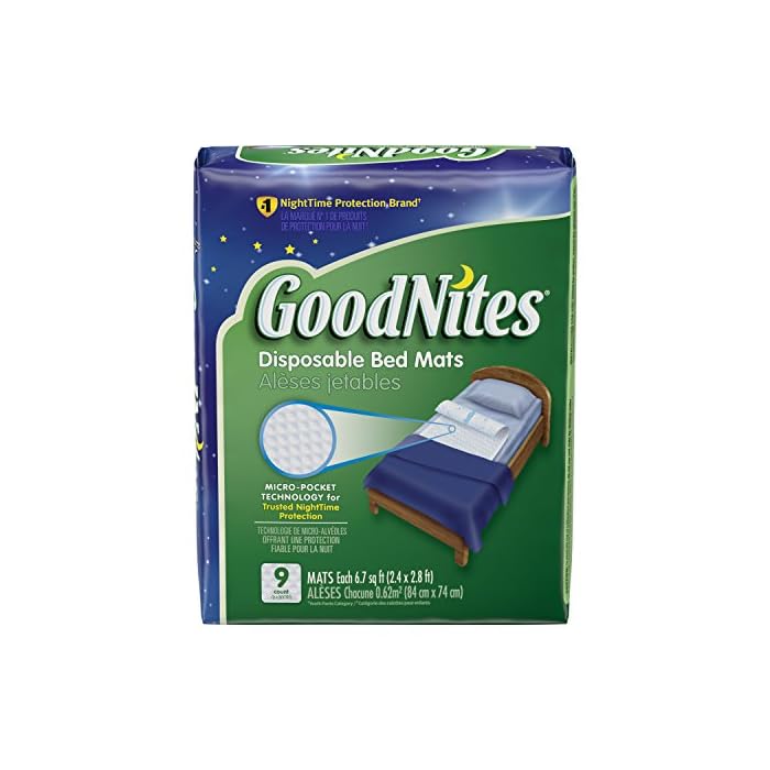 Goodnites Disposable Bed Mats for Bedwetting, 2.4 x 2.8 ft, 36 Ct (4 Packs of 9)