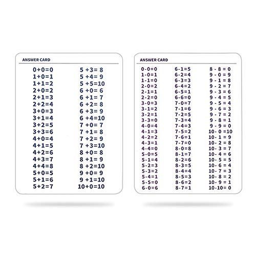 PinShang Kids Baby Wooden Blocks Math Cards Educational Toy for Counting