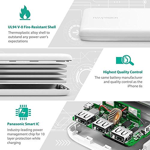 image for RAVPower Portable Charger 22000mAh External Battery Pack 22000 Power B