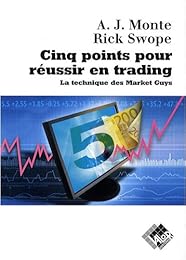 Cinq points pour réussir en trading