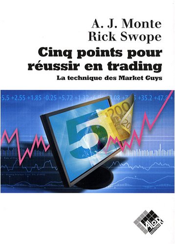 Cinq points pour réussir en trading