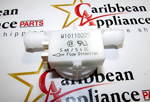 Whirlpool Part Number W10110225: Flowmeter