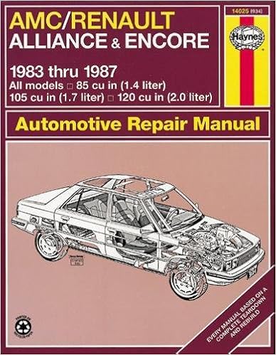 Amc Renault Alliance 83 87 Haynes Repair Manuals Haynes