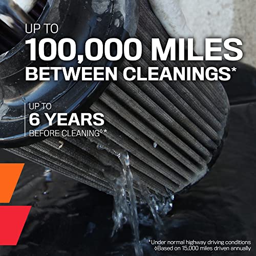 K&N Cold Air Intake Kit Increase Acceleration & Towing Power