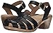 Dansko Women's Milly Fisherman Sandal
