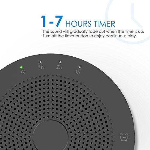 White Noise Machine Rechargeable, AVANTEK 30 Non-Looping High Fidelity Soothing Sounds for Sleeping with Full Touch Control, Fan & Nature Sounds, Earphone Jack, Memory Function & 7 Timer Settings - Thumbnail 6