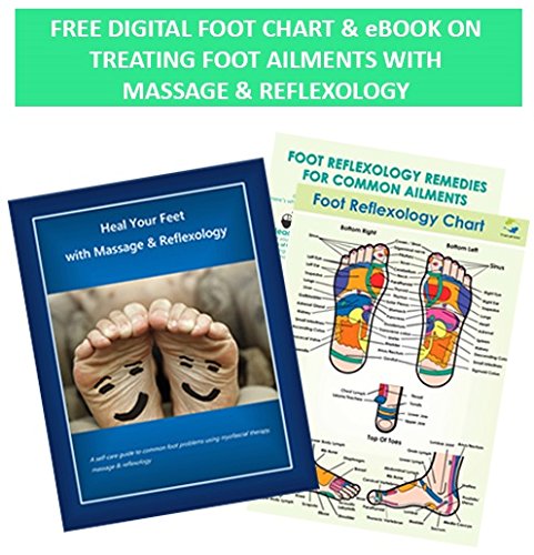 6 TheraFlow+Foot+Massager+Roller+Stimulates