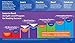 Hooked on Phonics Learn to Read - Levels 3&4 Complete: Word Families (Early Emergent Readers | Kindergarten | Ages 4-6) (2)