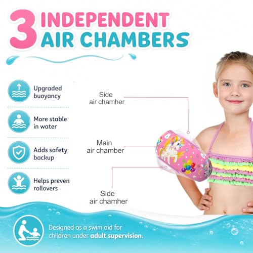 Inflatable Kids Armrests 1-6 Years with 3 Independent Airbags for Safe and Comfortable Swimming Suitable for Children from 11 to 30 kg, Perfect for Swimming Pool and Summer Activities