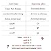 Tian Zhi Jiao Personalized Stainless Steel Bracelets for Women Custom Name Bar Bangle Engraved Bracelets for Men Gifts for Boyfriend