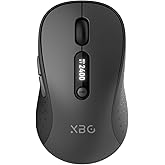 XBG B15pro Wireless Bluetooth Mouse, Bluetooth 5.0/4.0 & 2.4G Tri-Mode, Type-C Rechargeable with LED Screen Display, Ergonomic Silent Click for Laptop/PC/Tablet, Multi-Device & Office Use