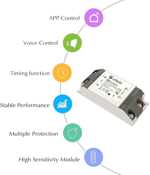 eMylo Smart WiFi Schalter Wireless Relais Fernbedienung Wlan Lichtschalter Modul Smart Home Automation Switch Timer Kompatibel mit Alexa Google Home ber iPhone Android 3 Pack