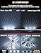 Crystal Vision CVT3SW3K-KIT50 LED Storefront Window Kit/Plug & Play Samsung LED Bulb Made in Korea 50 ft., White