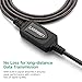 UGREEN 50 Feet USB 2.0 Extension Cable Active Type A Male to Female Repeater Cord 15M for Printer, Oculus Rift, HTC Vive, Keyboard, Game Console, USB Headset, Loudspeaker, Security Camera