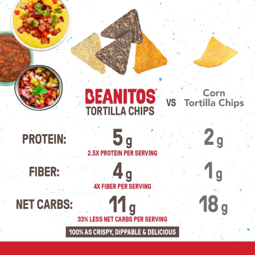 Beanitos Pinto Bean Chips Sea Salt 5 oz Bag Pinto Bean Tortilla