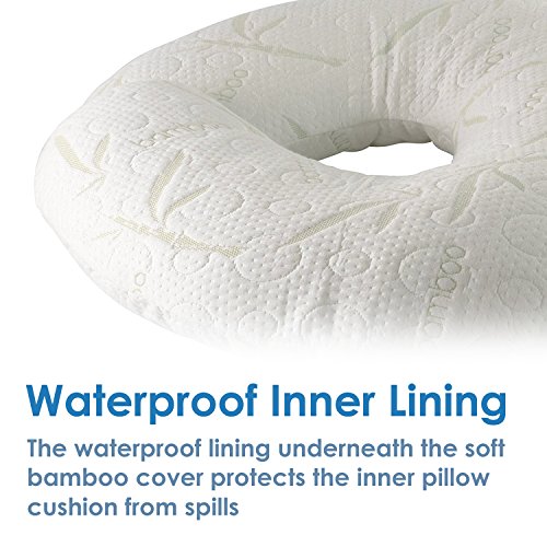 image for Asani Extra-Soft Breastfeeding Baby Support Pillow w/100% Hypoallergen