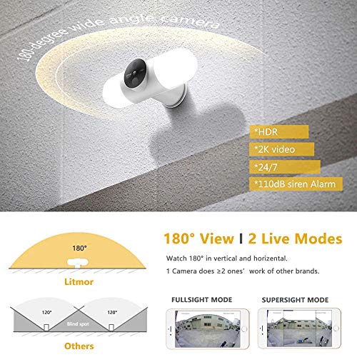 Litmor Floodlight Camera, Smart Outdoor Motion Sensor Light with Camera