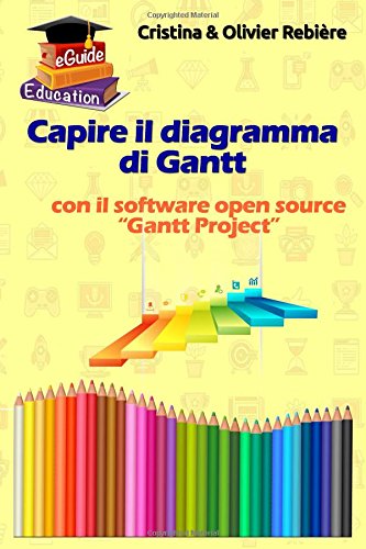 Scaricare Capire Il Diagramma Di Gantt Comprendere Ed