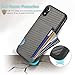 ZVEdeng Credit Card Case Compatible with XR, Carbon Fiber Card Clip Money Pocket Shockproof Slim Card Grip Case Cover for XR 6.1'' Black