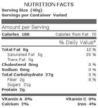 Chocolate Covered Raisins (Dark Chocolate, 2 LB)