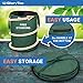 GloryTec 3-Pack Collapsible Garden Bag 45 Gallons Each - Heavy-Duty Gardening Container - Comparative-Winner 2018* - Reusable Trash Can for Leaf, Lawn and Yard Waste - Premium Bagster