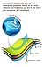 CampBro Lightweight Sleeping Pad, Connectable For 2 or 1 Person, Self Inflating Mat for Camping, Backpacking, Hiking: Compact Air Mattress, Inflatable Insulated, Ultralight Air Mattress for Travel