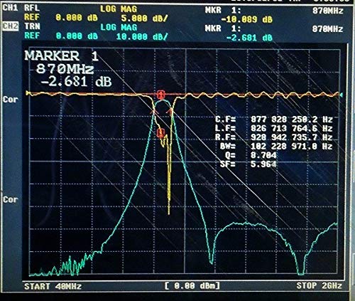 Lysee 870 840900 Mhz Bandpass Filter Ultra Small Volume Sma