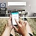 2018 Mini Smart Plug Alexa Accessories Outlet, Compatible with Google Home/Alexa Accessories,WiFi Smart Socket Outlet Remote Control,No Hub Required