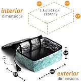 HotLogic Mini Portable Oven Aqua Floral Food Warmer for Home & Office view 3
