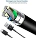 Phone Charger,Wall Charger Fast Charger-Adaptive Fast Charger Kit for Samsung Galaxy S8/S9/S10 Plus/Note8/9, Recharger Kit Include 2 xCharging Adapter & 2 x Type-C USB Cable