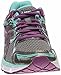 ASICS Women's Gel-excite 3 Running Shoe, Charcoal/Grape/Aqua Splash, 7.5 D US