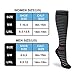 HLTPRO Compression Socks for Women & Men(4 Pairs) - Best Support for Medical，Circulation, Nurses, Running, Travel