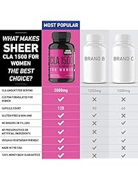 Fuerza Extra Cla 1500 para las mujeres, fuerza de Sheer, 120 Cápsulas