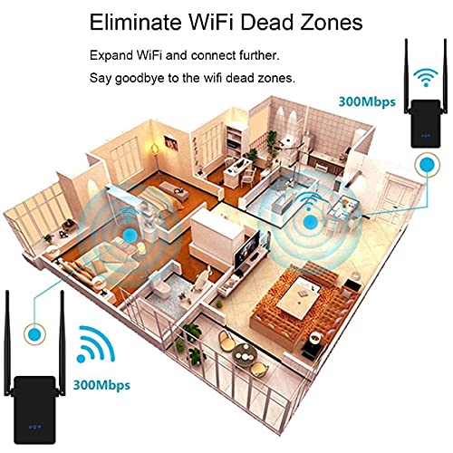 WiFi-Repetidor-Router-300Mbps-Enrutador-Inalambrico-Extensor-de-Red-WiFi-Ap-Amplificador-Wireless-Repeater-Booster-Wireless-N-24GHz-Modem-con-Antena-2x5dBi
