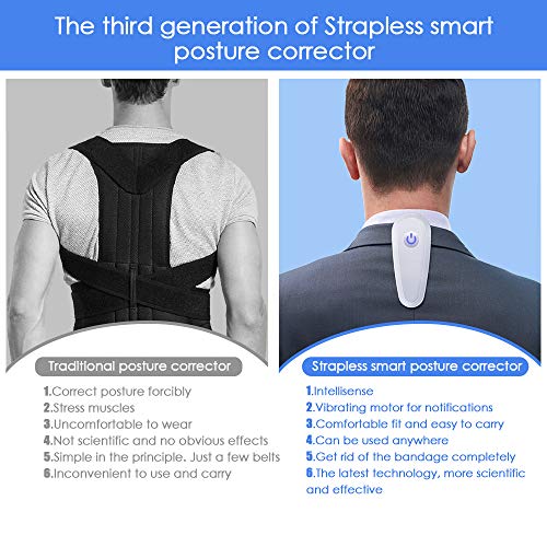 electronic posture corrector