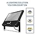 Hyperikon LED Stadium Light, 200W (1200 Watt Replacement), Outdoor Arena Flood Light, 5000K, Waterproof