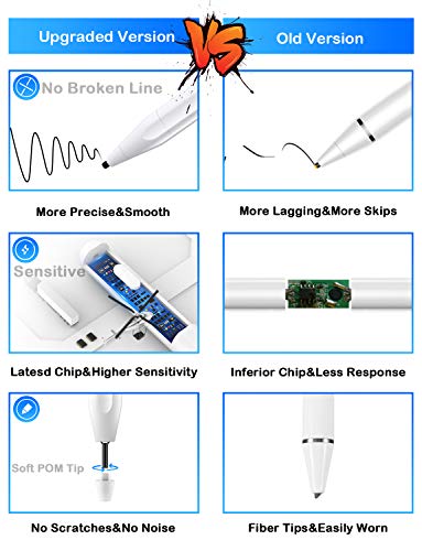 Stylus Pens for Touch Screens Magnetic Design Universal Tablet Stylus High Sensitivity for Drawing and Handwriting (for iOS/Android Tablets and Cellphones )