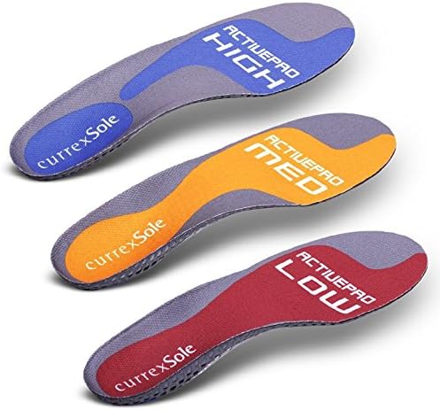 currexSole ActivePro -Football - Soccer- Baseball - Lacrosse - Spikes