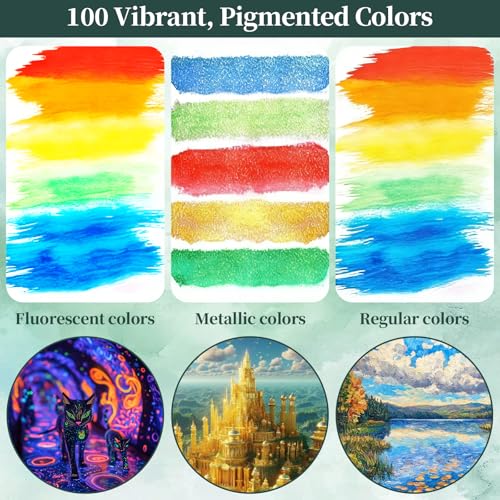 Water Colors Paint Set,Travel Watercolor Painting Set with Metal Case,Watercolor Painting Set Includes Brushes,Palette,8 Sheets of Watercolor Paper,Suitable for Beginners,Artists (128 colors)