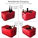 All in One International Universal Travel Adapter,Dual USB Charging Ports Converter for USA EU UK AUS European Compatible with Mobile Phone,Power Bank,Tablet,Laptop and Earphone. (Red)