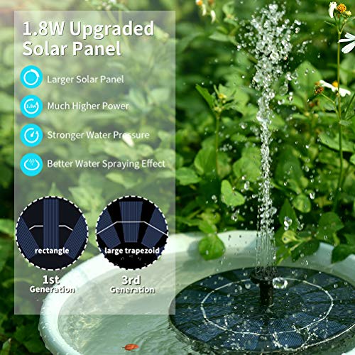 1 Ankway+Fountain+Efficiency+Protection+Environmental