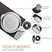 Ztylus iPhone 6s / 6 Metal Series Camera Kit w/ 4-in-1 Lens Attachment, Premium Matte Polycarbonate with Hand Polished Metal Accents (Black)